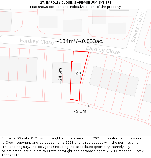 27, EARDLEY CLOSE, SHREWSBURY, SY3 8FB: Plot and title map