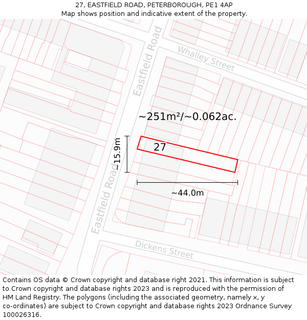 27, EASTFIELD ROAD, PETERBOROUGH, PE1 4AP: Plot and title map