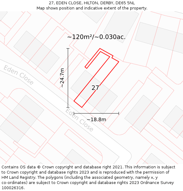 27, EDEN CLOSE, HILTON, DERBY, DE65 5NL: Plot and title map