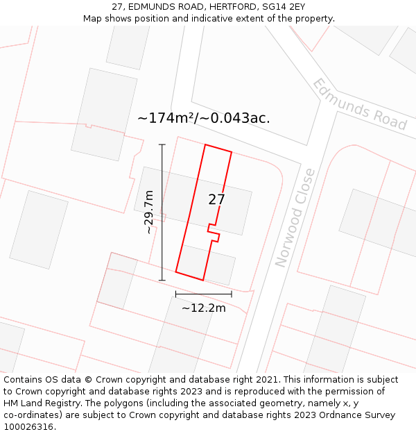 27, EDMUNDS ROAD, HERTFORD, SG14 2EY: Plot and title map
