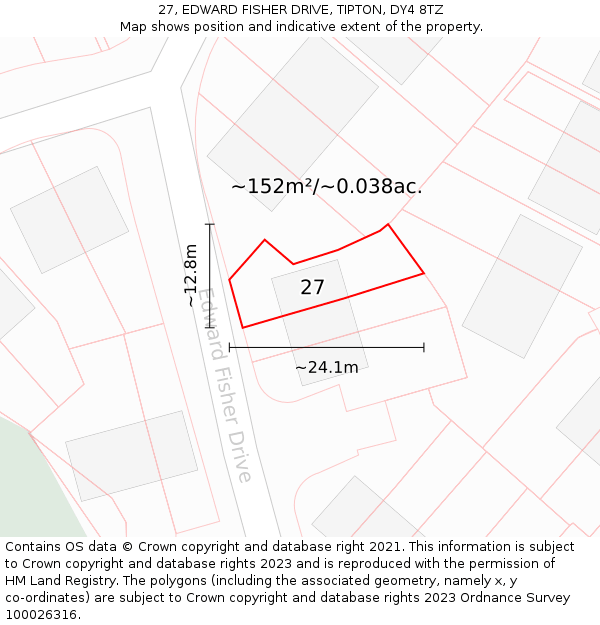 27, EDWARD FISHER DRIVE, TIPTON, DY4 8TZ: Plot and title map