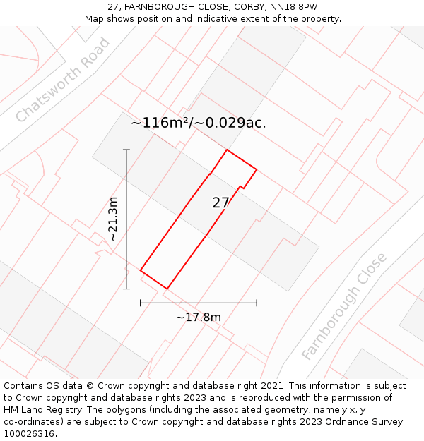 27, FARNBOROUGH CLOSE, CORBY, NN18 8PW: Plot and title map
