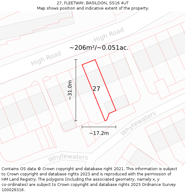 27, FLEETWAY, BASILDON, SS16 4UT: Plot and title map