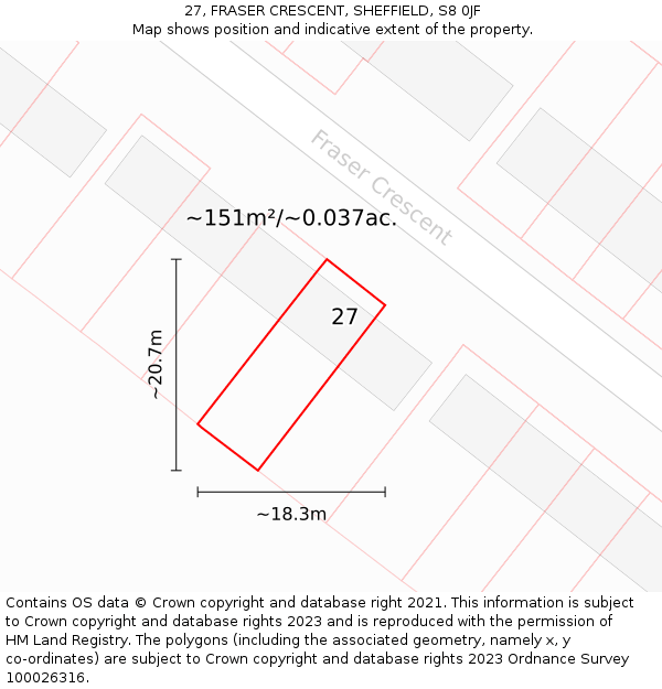 27, FRASER CRESCENT, SHEFFIELD, S8 0JF: Plot and title map