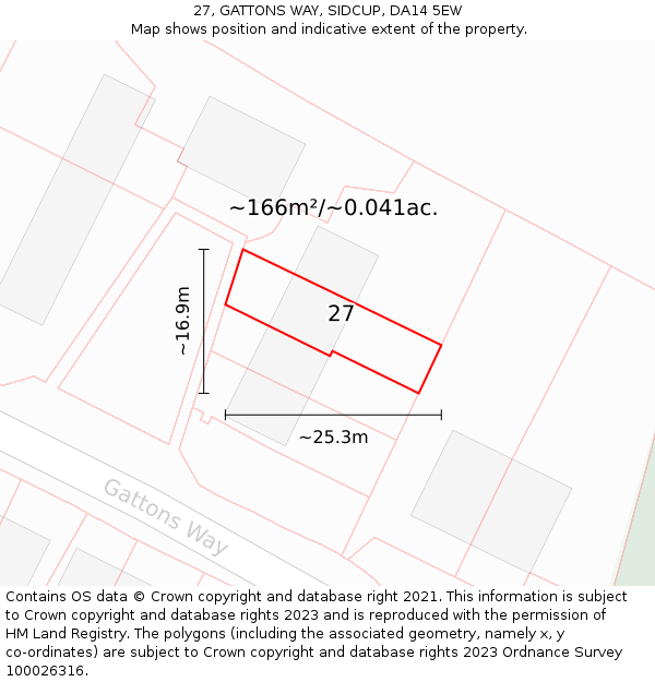27, GATTONS WAY, SIDCUP, DA14 5EW: Plot and title map