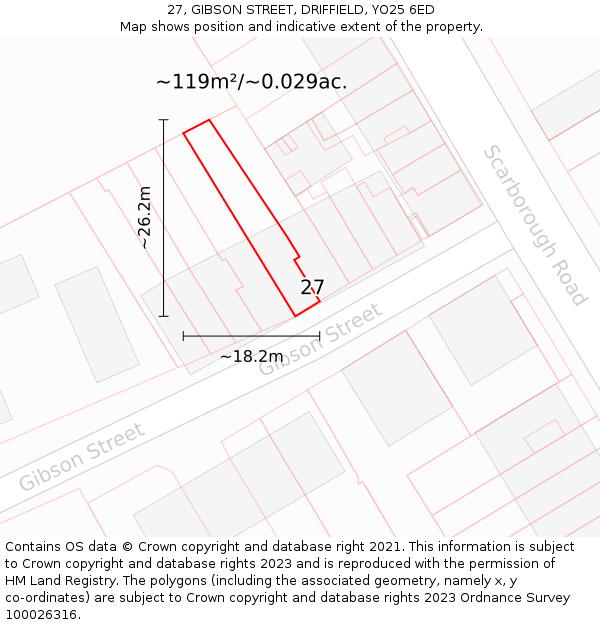 27, GIBSON STREET, DRIFFIELD, YO25 6ED: Plot and title map