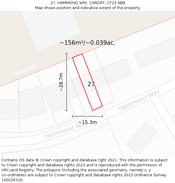 27, HAMMOND WAY, CARDIFF, CF23 9BB: Plot and title map