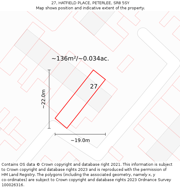 27, HATFIELD PLACE, PETERLEE, SR8 5SY: Plot and title map