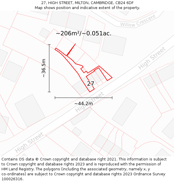 27, HIGH STREET, MILTON, CAMBRIDGE, CB24 6DF: Plot and title map