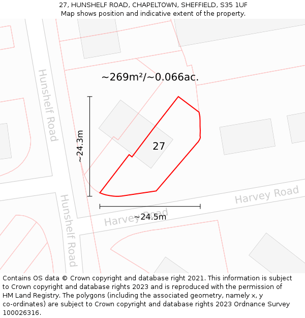 27, HUNSHELF ROAD, CHAPELTOWN, SHEFFIELD, S35 1UF: Plot and title map