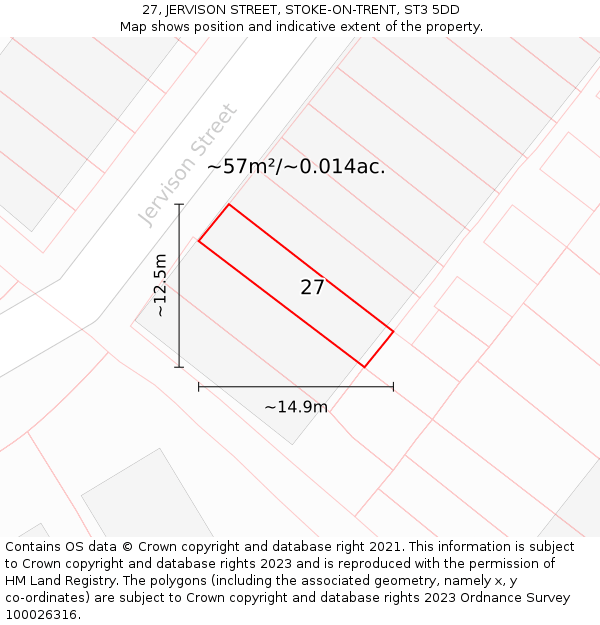 27, JERVISON STREET, STOKE-ON-TRENT, ST3 5DD: Plot and title map