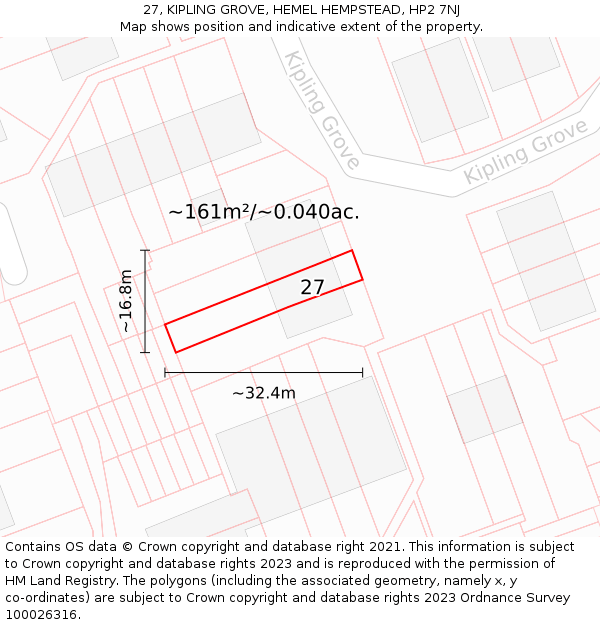27, KIPLING GROVE, HEMEL HEMPSTEAD, HP2 7NJ: Plot and title map