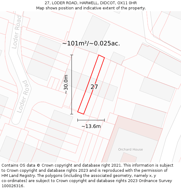 27, LODER ROAD, HARWELL, DIDCOT, OX11 0HR: Plot and title map