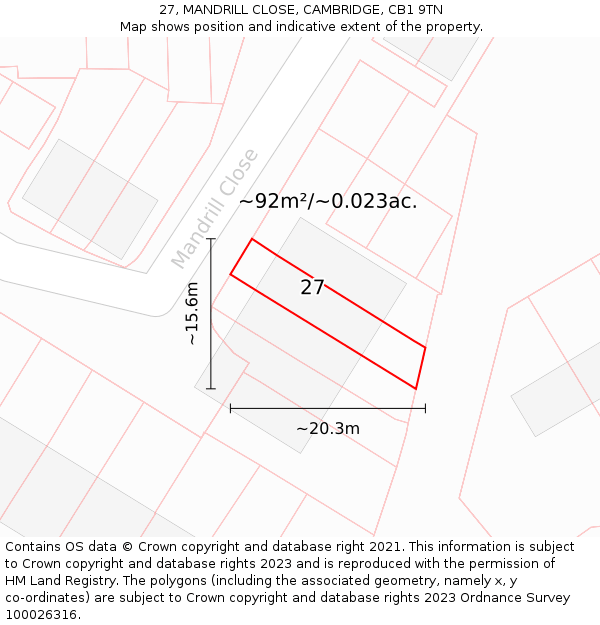 27, MANDRILL CLOSE, CAMBRIDGE, CB1 9TN: Plot and title map