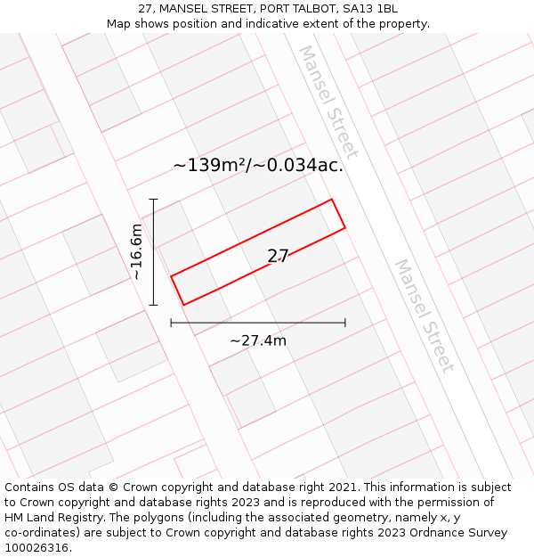 27, MANSEL STREET, PORT TALBOT, SA13 1BL: Plot and title map