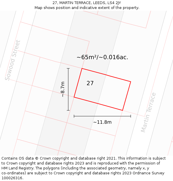 27, MARTIN TERRACE, LEEDS, LS4 2JY: Plot and title map