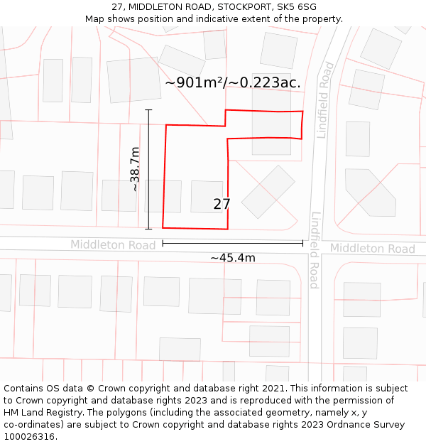 27, MIDDLETON ROAD, STOCKPORT, SK5 6SG: Plot and title map