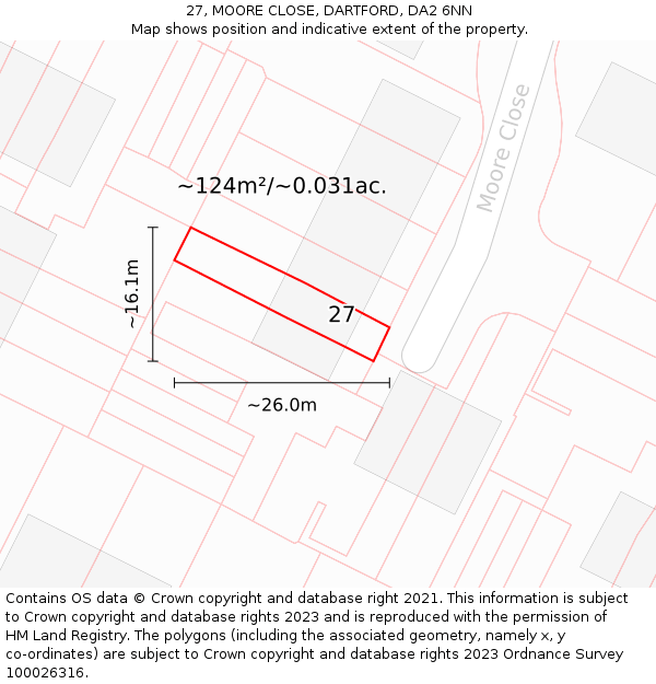 27, MOORE CLOSE, DARTFORD, DA2 6NN: Plot and title map