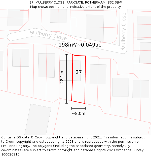 27, MULBERRY CLOSE, PARKGATE, ROTHERHAM, S62 6BW: Plot and title map