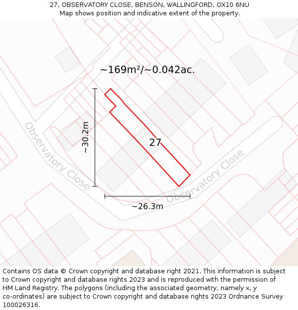 27, OBSERVATORY CLOSE, BENSON, WALLINGFORD, OX10 6NU: Plot and title map