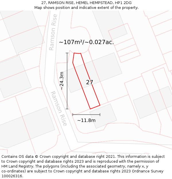 27, RAMSON RISE, HEMEL HEMPSTEAD, HP1 2DG: Plot and title map