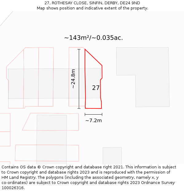 27, ROTHESAY CLOSE, SINFIN, DERBY, DE24 9ND: Plot and title map