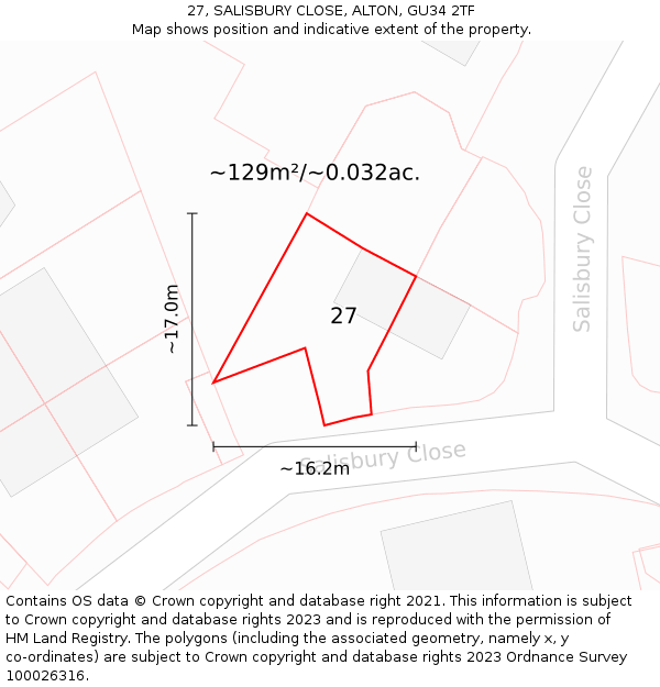 27, SALISBURY CLOSE, ALTON, GU34 2TF: Plot and title map