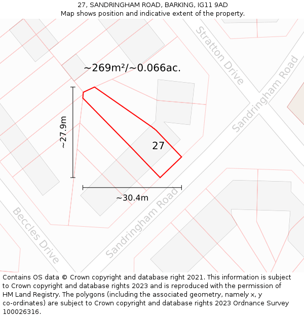 27, SANDRINGHAM ROAD, BARKING, IG11 9AD: Plot and title map
