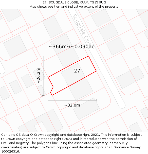 27, SCUGDALE CLOSE, YARM, TS15 9UG: Plot and title map