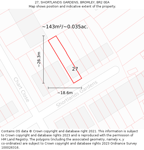 27, SHORTLANDS GARDENS, BROMLEY, BR2 0EA: Plot and title map