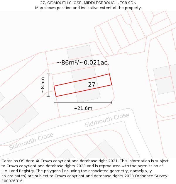 27, SIDMOUTH CLOSE, MIDDLESBROUGH, TS8 9DN: Plot and title map