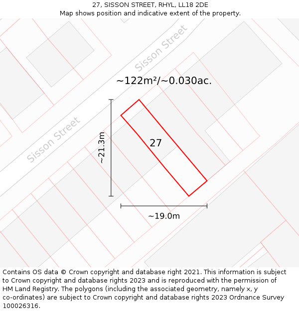 27, SISSON STREET, RHYL, LL18 2DE: Plot and title map