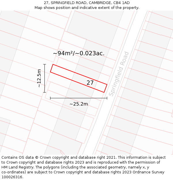 27, SPRINGFIELD ROAD, CAMBRIDGE, CB4 1AD: Plot and title map