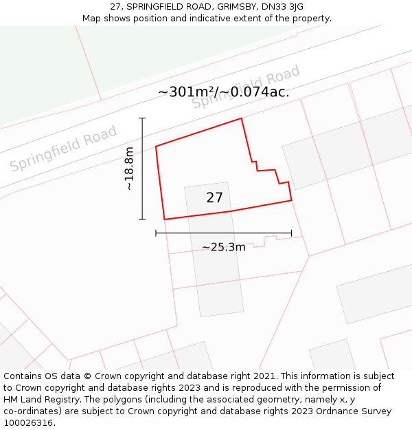 27, SPRINGFIELD ROAD, GRIMSBY, DN33 3JG: Plot and title map