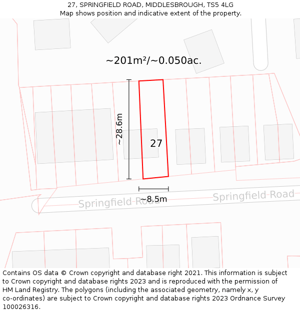 27, SPRINGFIELD ROAD, MIDDLESBROUGH, TS5 4LG: Plot and title map
