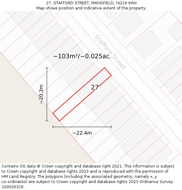 27, STAFFORD STREET, MANSFIELD, NG19 6AN: Plot and title map