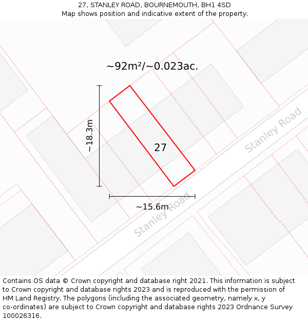 27, STANLEY ROAD, BOURNEMOUTH, BH1 4SD: Plot and title map