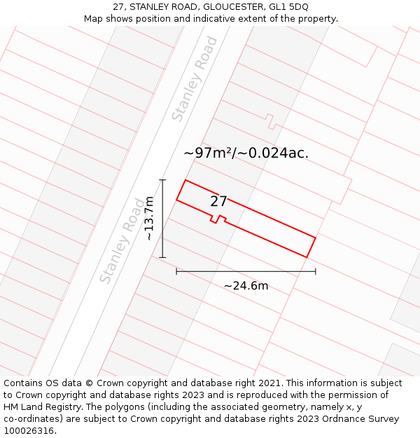 27, STANLEY ROAD, GLOUCESTER, GL1 5DQ: Plot and title map
