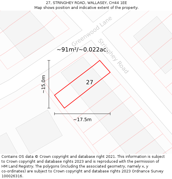 27, STRINGHEY ROAD, WALLASEY, CH44 1EE: Plot and title map