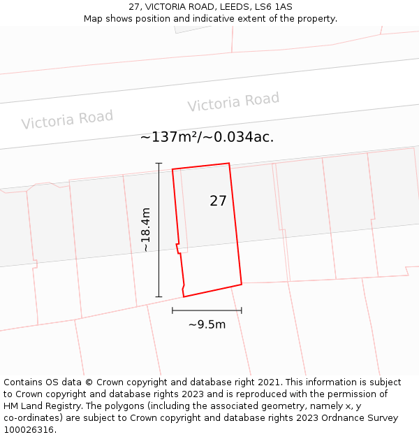 27, VICTORIA ROAD, LEEDS, LS6 1AS: Plot and title map