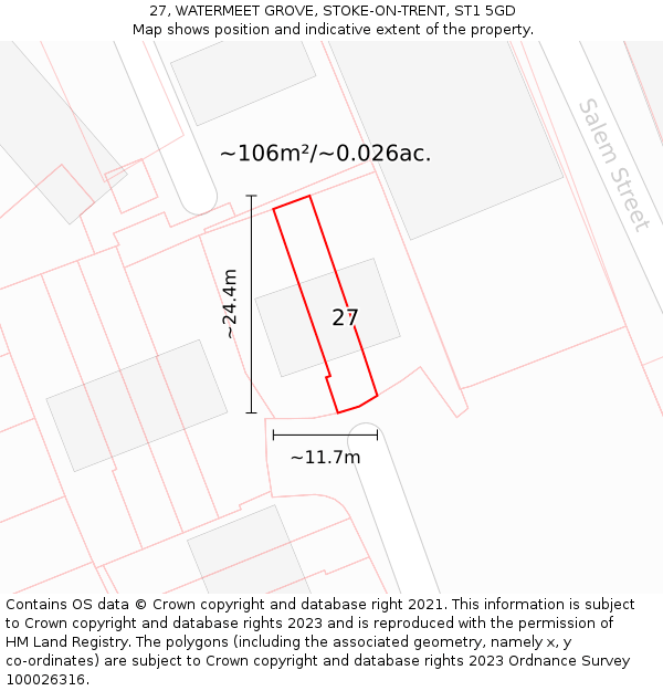 27, WATERMEET GROVE, STOKE-ON-TRENT, ST1 5GD: Plot and title map