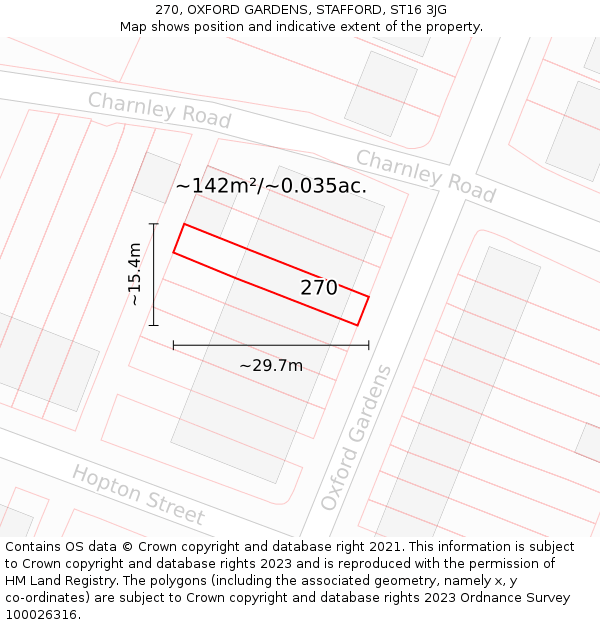 270, OXFORD GARDENS, STAFFORD, ST16 3JG: Plot and title map