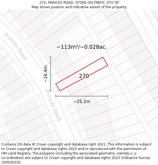 270, PRINCES ROAD, STOKE-ON-TRENT, ST4 7JP: Plot and title map