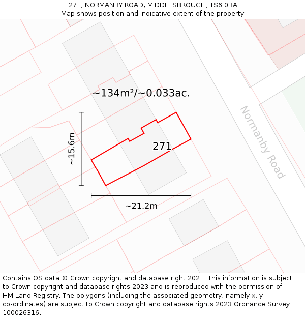 271, NORMANBY ROAD, MIDDLESBROUGH, TS6 0BA: Plot and title map