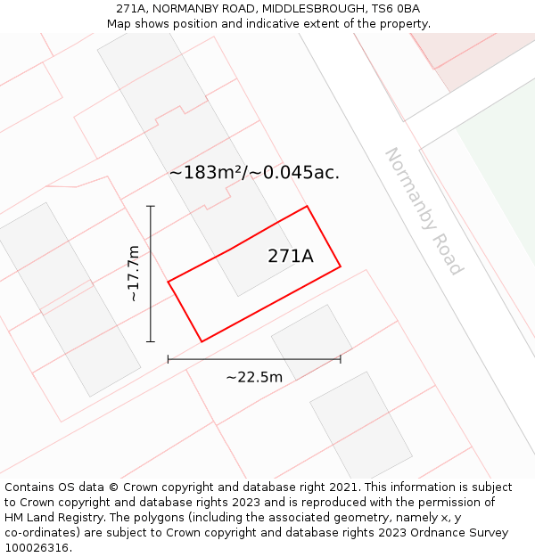 271A, NORMANBY ROAD, MIDDLESBROUGH, TS6 0BA: Plot and title map