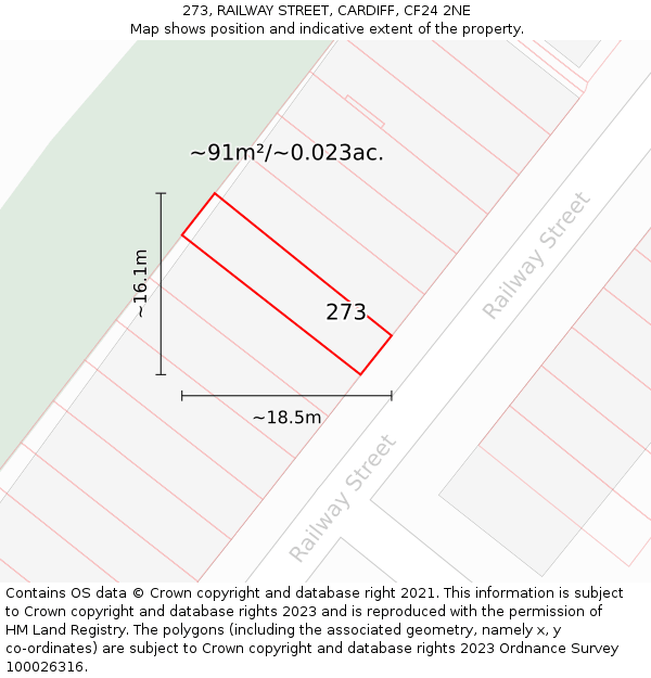 273, RAILWAY STREET, CARDIFF, CF24 2NE: Plot and title map