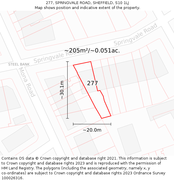 277, SPRINGVALE ROAD, SHEFFIELD, S10 1LJ: Plot and title map