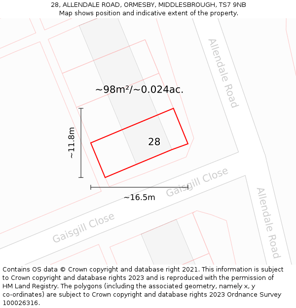 28, ALLENDALE ROAD, ORMESBY, MIDDLESBROUGH, TS7 9NB: Plot and title map