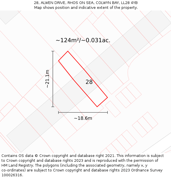 28, ALWEN DRIVE, RHOS ON SEA, COLWYN BAY, LL28 4YB: Plot and title map