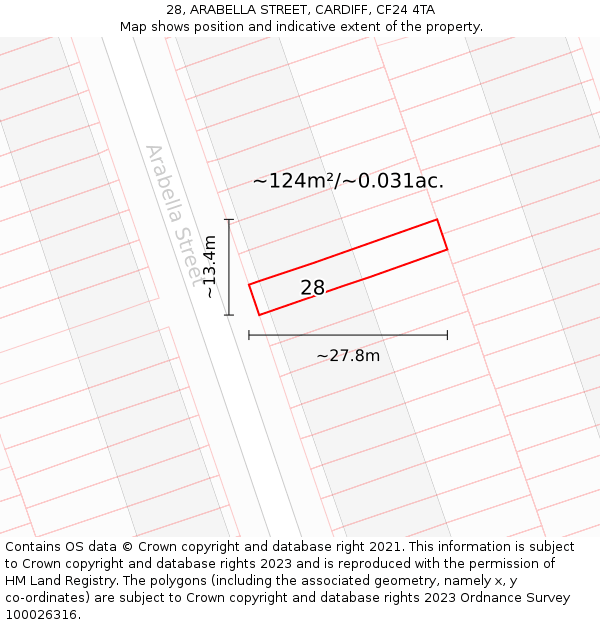 28, ARABELLA STREET, CARDIFF, CF24 4TA: Plot and title map